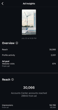 Virtufest 5.0 instagram